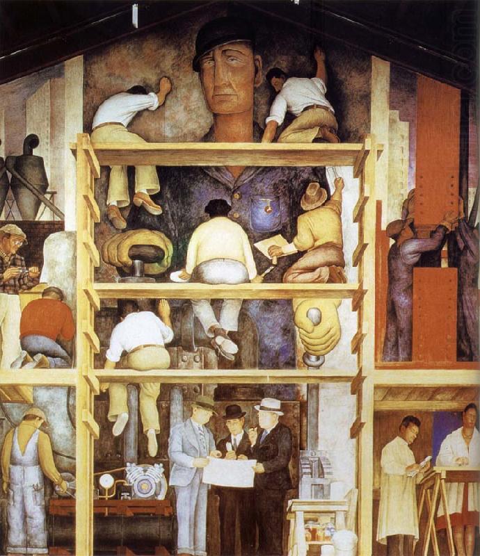 Diego Rivera Process china oil painting image